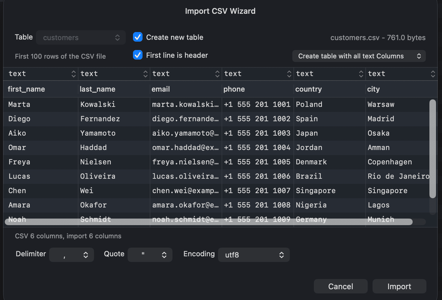 The Import CSV Wizard with Create new table checked and Create table with all text Columns selected