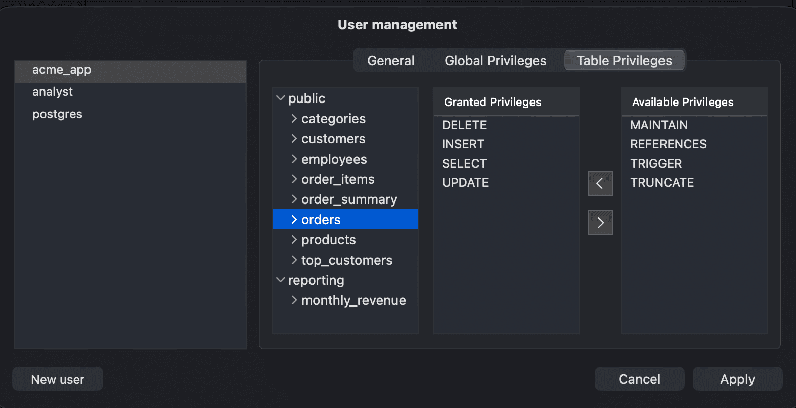 The Table Privileges tab with DELETE, INSERT, SELECT and UPDATE granted to acme_app on public.orders