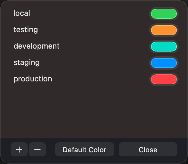 Tag manager with the default tags: local, testing, development, staging and production