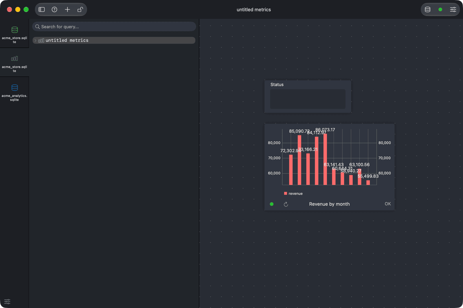 A Metrics Board with a Status input field and a Revenue by month bar chart