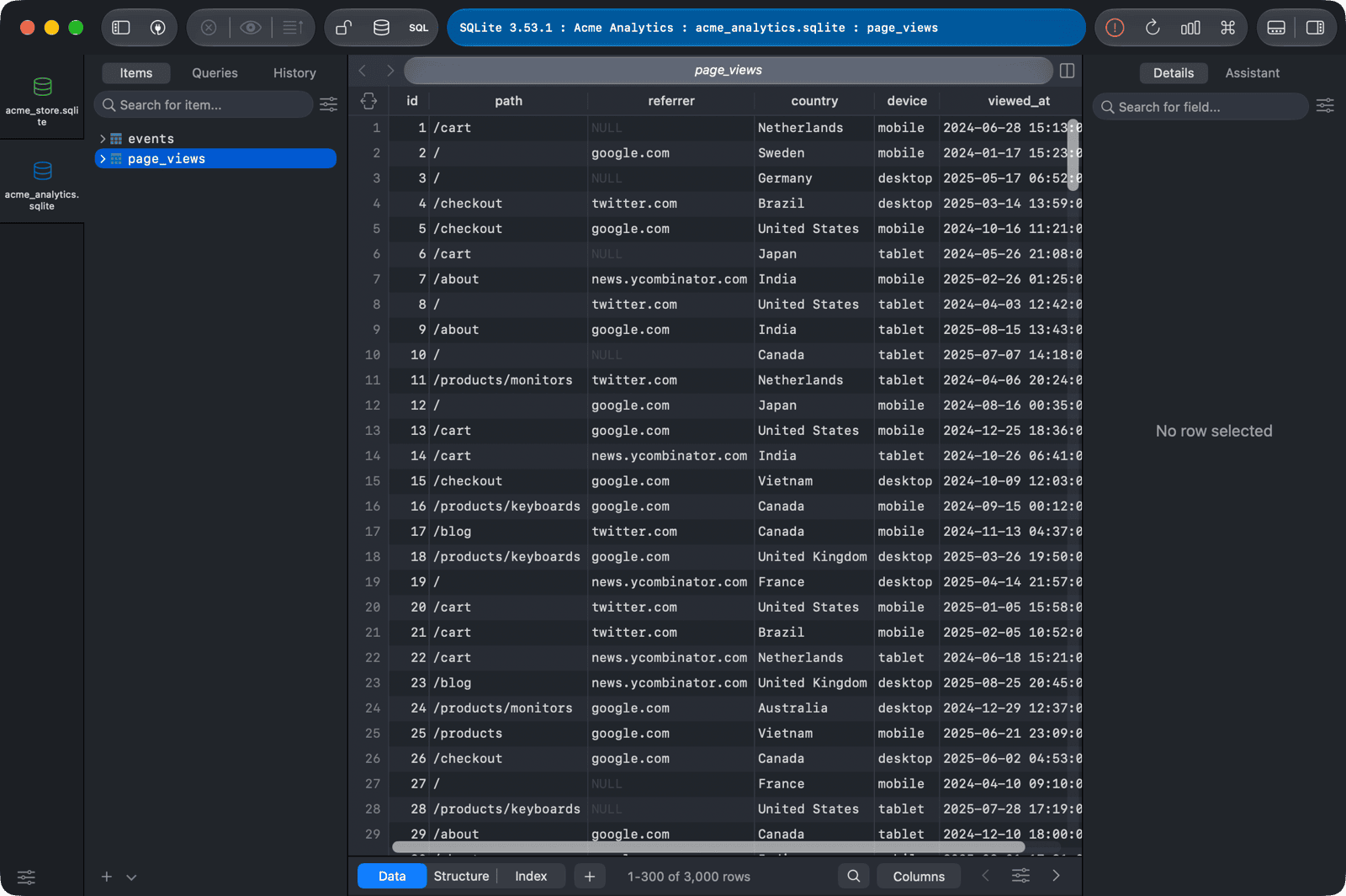 Two workspaces, Acme Store and Acme Analytics, in one window with the database stack on the left
